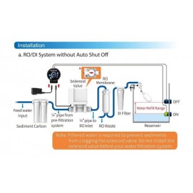 CONTROLEUR D'OSMOSE – AUTOAQUA ATO RO