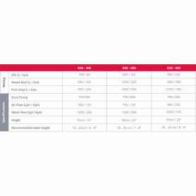 RED SEA – Reefer Skimmer 900 DC
