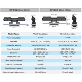 MAXSPECT Gyre 330 pack 2 pompes double CLOUD Edition + controleur