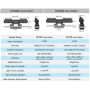 MAXSPECT Gyre 350 Pack de 2 CLOUD Edition + contrôleur