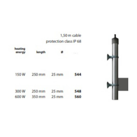 SCHEGO - Chauffage titane - 150w
