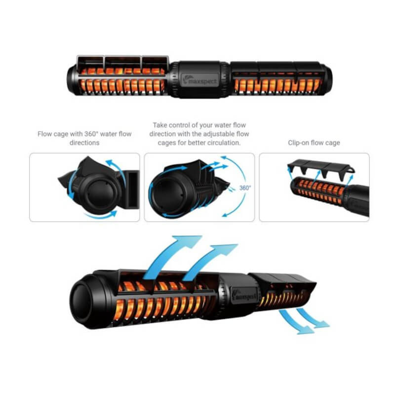 MAXSPECT Gyre GF308 pack pompe + controleur