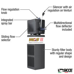 SICCE - Filtre Shark Pro 500