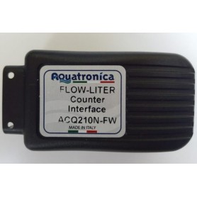 AQUATRONICA – interface...