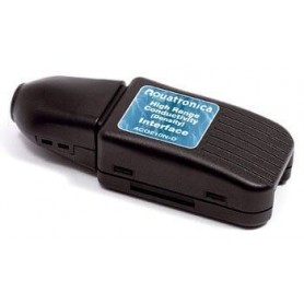 AQUATRONICA – Interface...